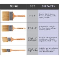 Bended Paint Brushes with Long Wood Handle